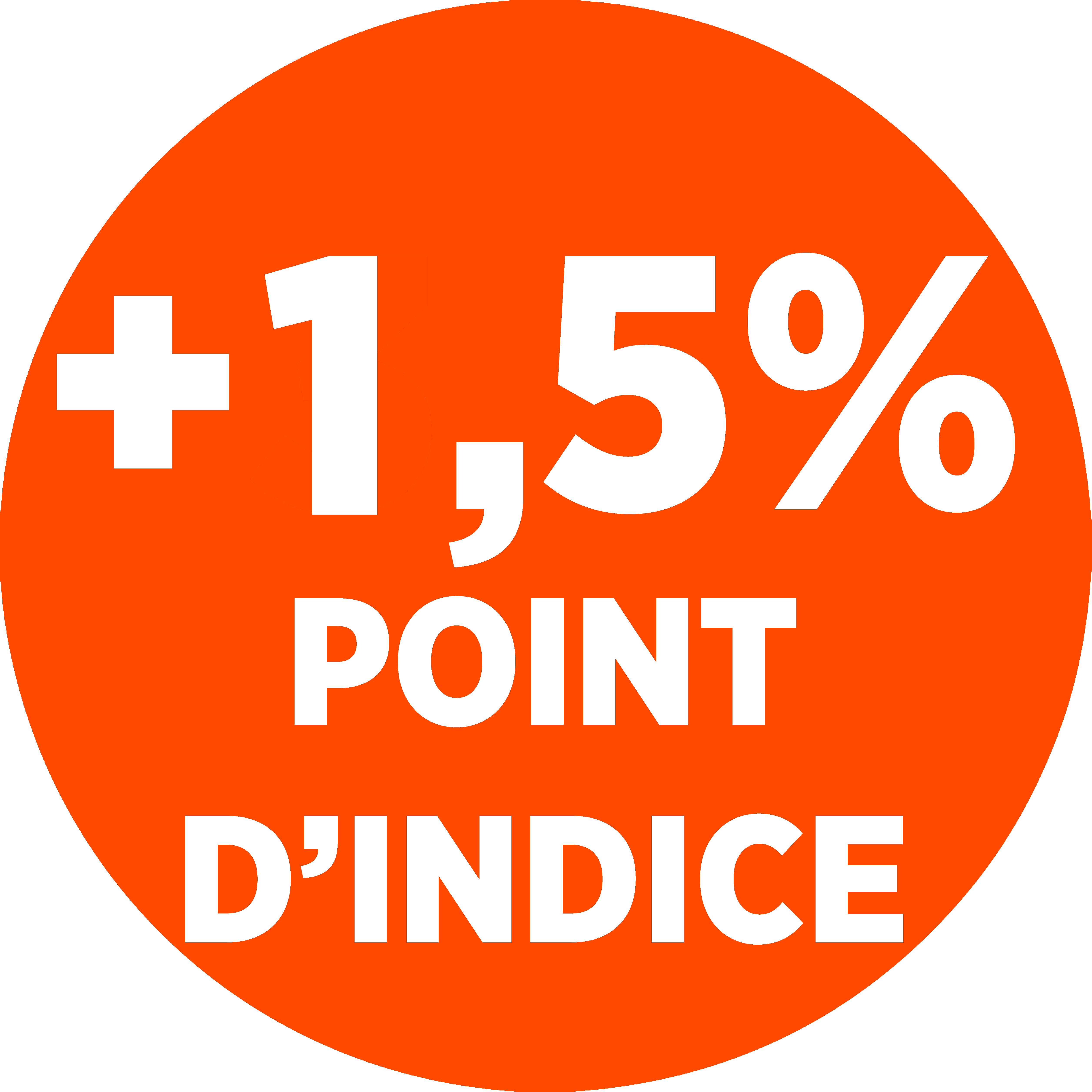 Simulateur de calcul du traitement indiciaire brut en ligne