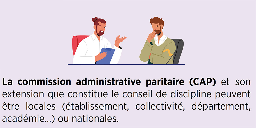 La commission administrative paritaire (CAP)