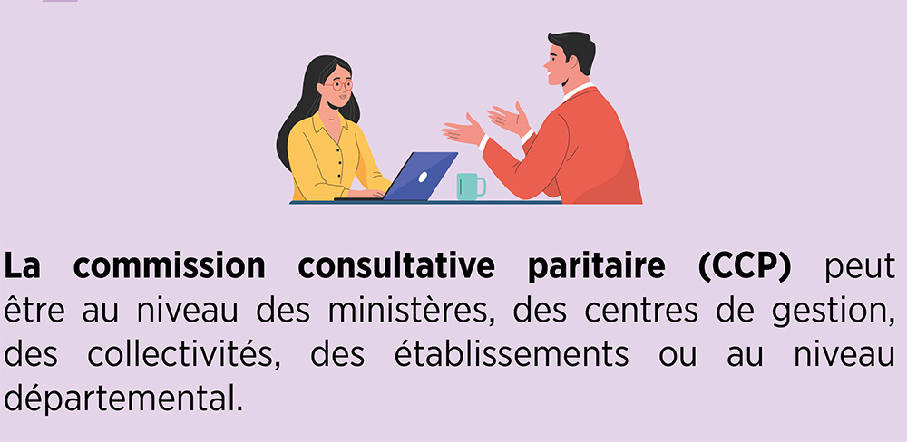 La commission consultative paritaire (CCP)